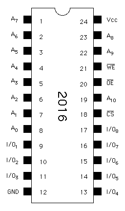 2016 pinout